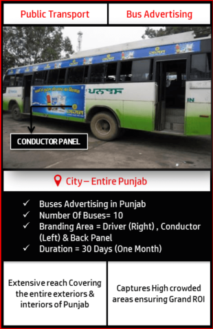 Punjab Roadways Buses Advertisement-Conductor Panel