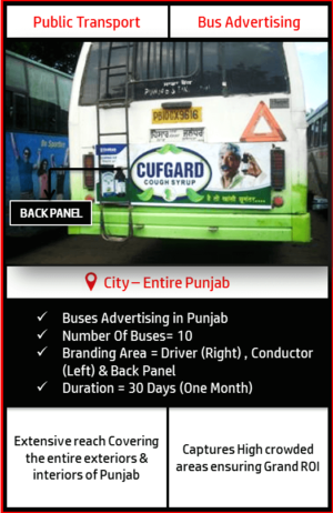 Punjab Roadways Buses Advertisement-Back Panel