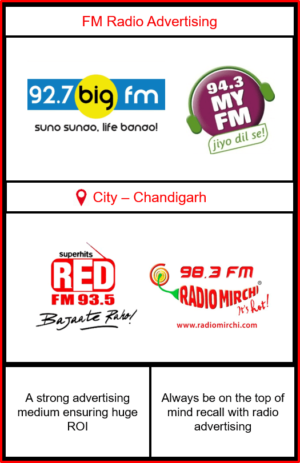 Radio advertising in Chandigarh, Panchkula and Mohali, FM Radio Advertising in Chandigarh, Radio Advertising on 927. Big FM in Chandigarh, Radio Advertising on 93.5 Red FM Chandigarh, Radio Advertising on 94.3 MY FM Chandigarh, Radio Advertising on 98.3 Mirchi FM Chandigarh