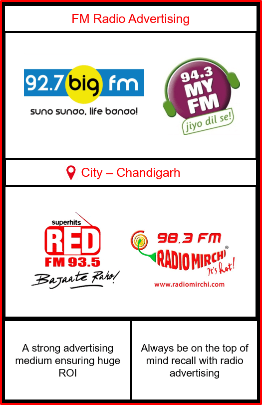 FM Radio advertising in Chandigarh Panchkula and Mohali