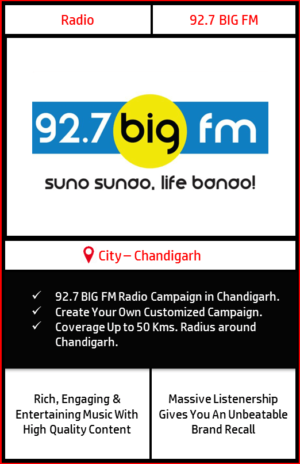 Radio advertising on 92.7 Big FM Chandigarh | FM Radio advertising in Chandigarh | Radio Ads with Best Rates in Chandigarh Tri-city | Radio Ads in Chandigarh