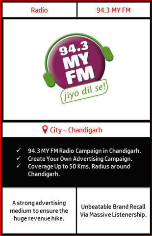 Radio advertising on 94.3 MY FM, Chandigarh
