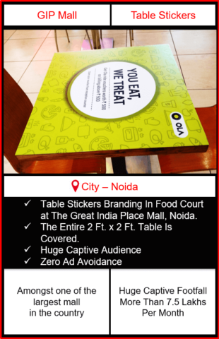 Advertising in Mall, Mall Advertising, indoor advertising in delhi, mall advertising in noida, outdoor advertising in delhi-ncr, gip mall advertising, mall advertising in noida, advertising in malls in delhi, the great india place mall advertising