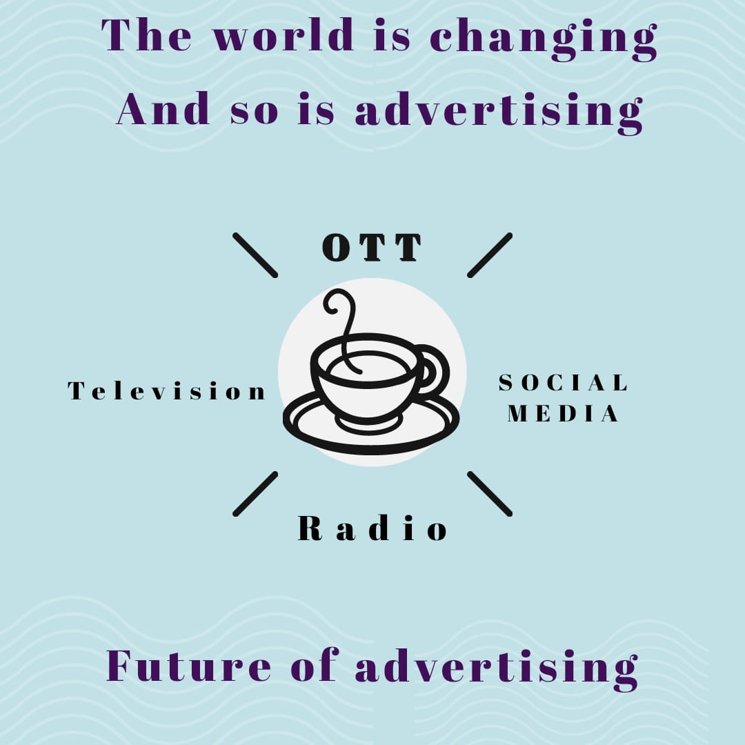 4 Strategic Advertising Options that are trending during Coronavirus Pandemic & are Future of advertising post-COVID19!