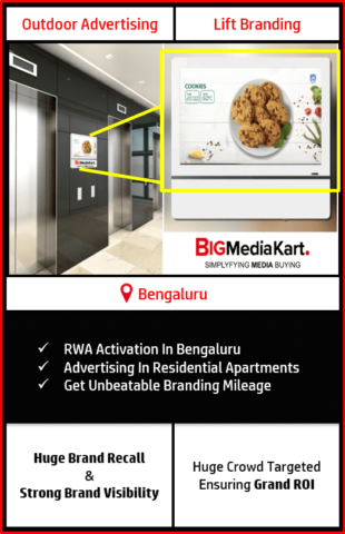 rwa activations in Bengaluru, advertising in residential societies in Bangalore, digital screen lift branding in Bangalore, lift branding in societies in Bengaluru, outdoor advertising in Bangalore