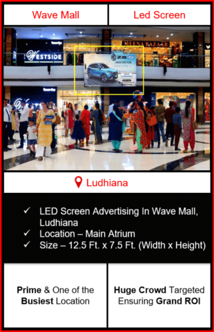 advertising in wave mall, led screen advertising in wave mall, outdoor advertising in ludhiana, best advertising agency in ludhiana