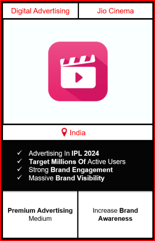 advertising in ipl 2024, advertisement in ipl, advertising in ipl on jio cinema, jio cinema advertising agency, ipl 2024 advertising agency