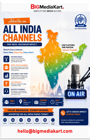 All India Radio pan India advertising promotional graphic showing India map, radio broadcasting network, microphone, FM Rainbow, Vividh Bharati and nationwide radio coverage solutions by Big Media Kart.