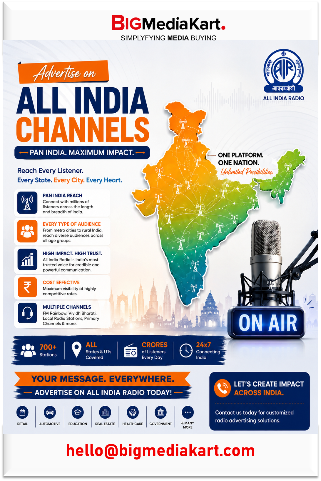 All India Radio pan India advertising promotional graphic showing India map, radio broadcasting network, microphone, FM Rainbow, Vividh Bharati and nationwide radio coverage solutions by Big Media Kart.
